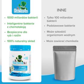 Bioenzymatyczny środek czyszczący do STAWU ogrodowego (lato) 500g