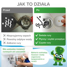 Bioenzymatyczny środek czyszczący do SYFONU rur i odpadów 500g