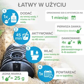 Bioenzymatyczny środek czyszczący do przydomowej OCZYSZCZALNI ŚCIEKÓW (POŚ) 500g