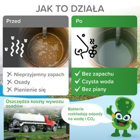 Bioenzymatyczny środek czyszczący do przydomowej OCZYSZCZALNI ŚCIEKÓW (POŚ) 500g