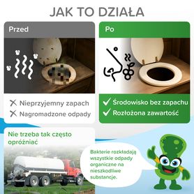 Bioenzymatyczny środek czyszczący do twojej LATRYNY i suchej toalety 500g