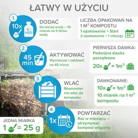 Bioenzymatyczny środek czyszczący do twojego KOMPOSTU 500g